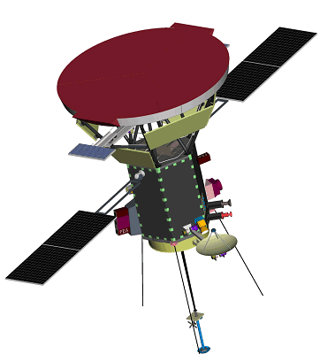 Solar Probe+