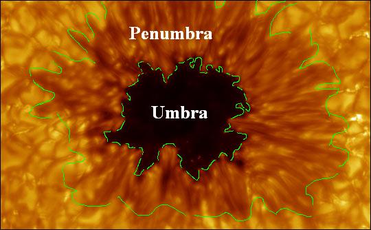 Umbra