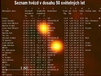 Seznam hvězd