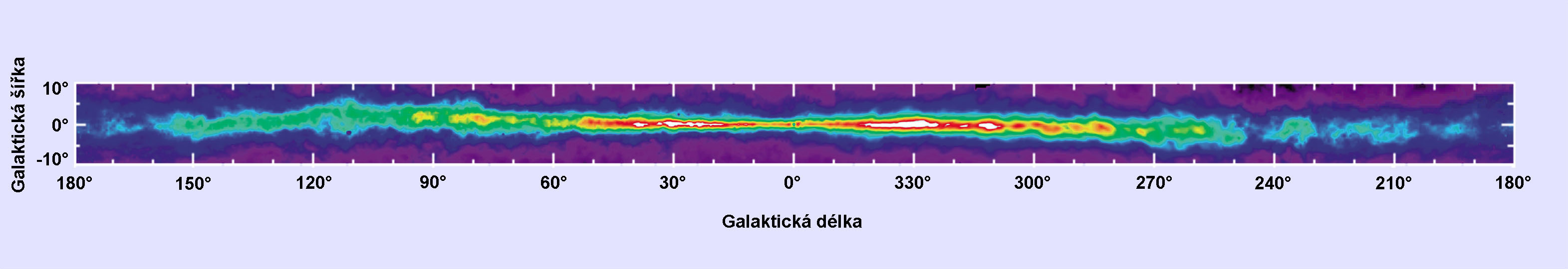 Neutrální vodík. Kliknutím se zobrazí popis některých oblastí.