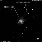 NGC 4519
