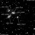 NGC 7317