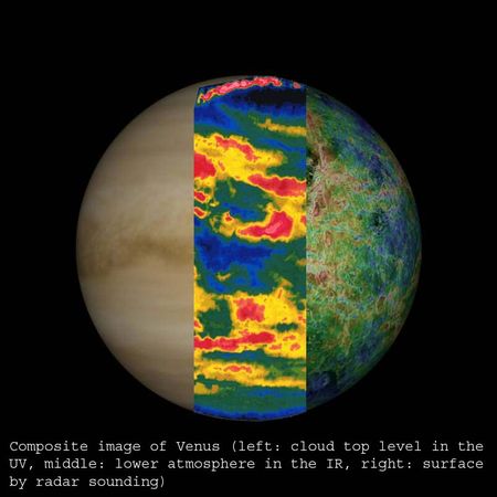Venus Express